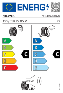 tyres params tooltip