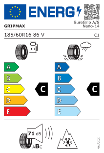 tyres params tooltip