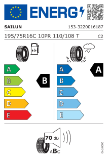 tyres params tooltip