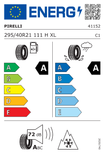 tyres params tooltip