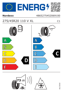 tyres params tooltip