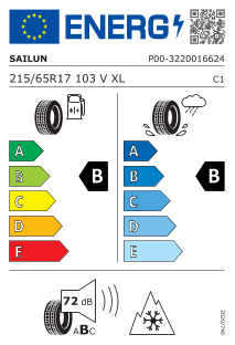 tyres params tooltip
