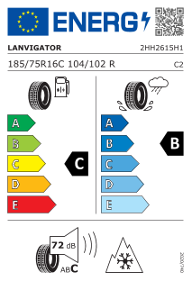 tyres params tooltip