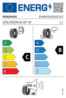 tyres params tooltip