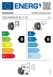 tyres params tooltip