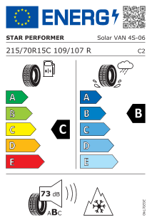 tyres params tooltip