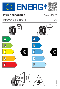 tyres params tooltip