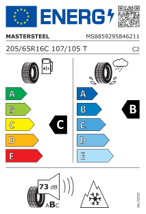tyres params tooltip