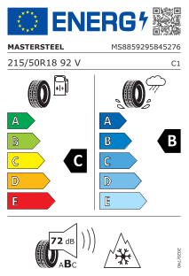 tyres params tooltip