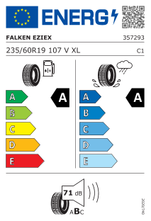 tyres params tooltip
