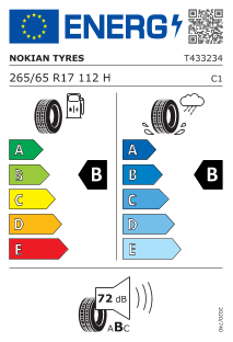 tyres params tooltip