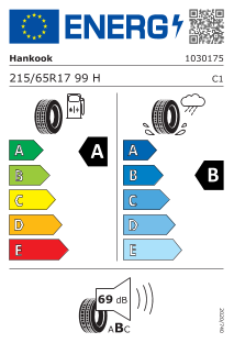 tyres params tooltip
