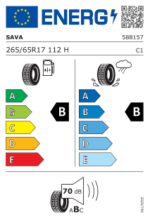 tyres params tooltip