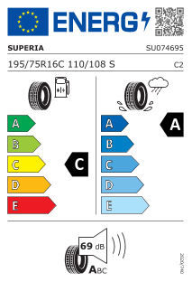 tyres params tooltip