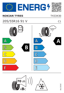 tyres params tooltip