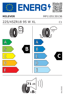 tyres params tooltip