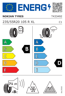 tyres params tooltip