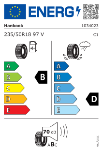 tyres params tooltip