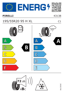 tyres params tooltip