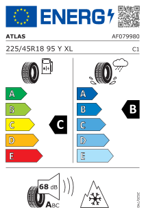 tyres params tooltip