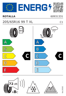 tyres params tooltip