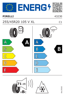 tyres params tooltip