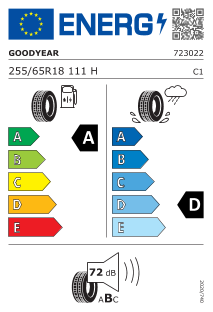 tyres params tooltip