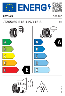 tyres params tooltip
