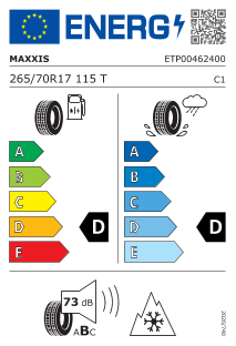 tyres params tooltip