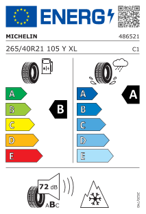 tyres params tooltip