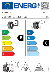 tyres params tooltip