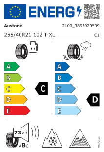 tyres params tooltip