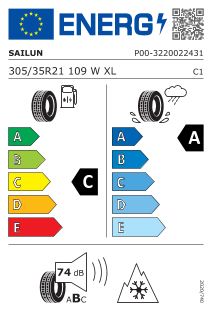 tyres params tooltip