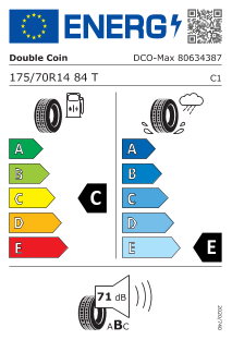 tyres params tooltip