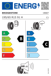 tyres params tooltip
