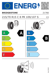 tyres params tooltip