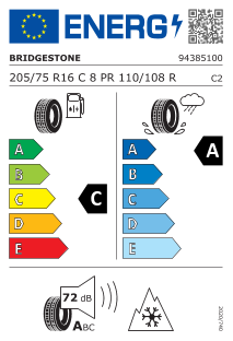 tyres params tooltip