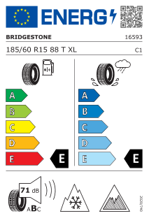 tyres params tooltip