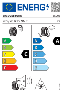 tyres params tooltip