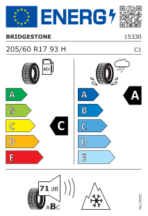 tyres params tooltip