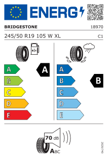 tyres params tooltip