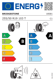 tyres params tooltip
