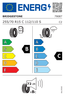 tyres params tooltip