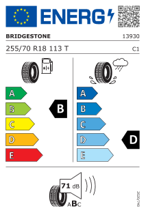 tyres params tooltip