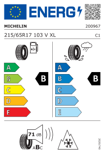 tyres params tooltip