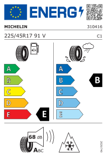 tyres params tooltip