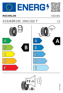 tyres params tooltip
