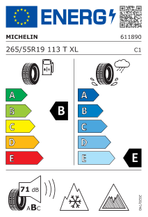 tyres params tooltip