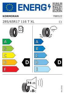 tyres params tooltip
