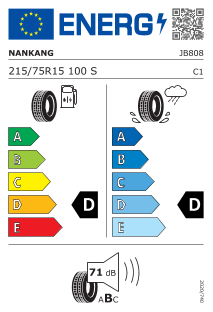 tyres params tooltip